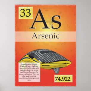 34. Periodische Tabelle der Elemente (As) Poster