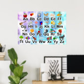 34x23 ABC Alphabet Poster mit elementarer Grafik (Heimbüro)