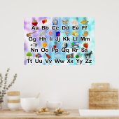 34x23 ABC Alphabet Poster mit elementarer Grafik (Küche)