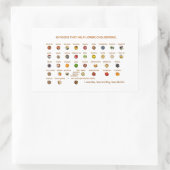 35 Beste Lebensmittel zur Senkung des Cholesterins Rechteckiger Aufkleber (Tasche)