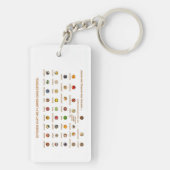 35 Beste Lebensmittel zur Senkung des Cholesterins Schlüsselanhänger (Rückseite)