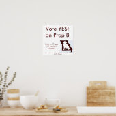 35" bis 35" - JA! auf Prop B Poster (Küche)