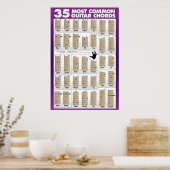 35 Die häufigsten Gitarrenakkorde Poster (Küche)
