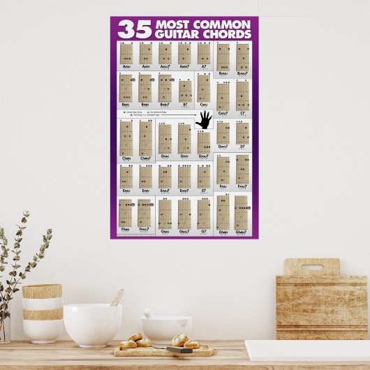 35 Die häufigsten Gitarrenakkorde Poster (Küche)
