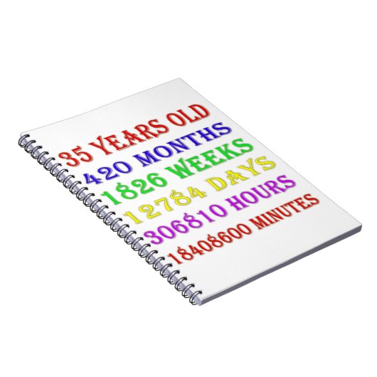 35. Geburtstagsfeiertage Notizblock (Rechte Seite)