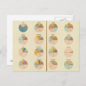 35 Kirchenmitglieder, Staaten 1890 Postkarte (Vorne/Hinten)