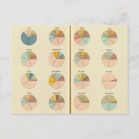 35 Kirchenmitglieder, Staaten 1890 Postkarte (Vorderseite)