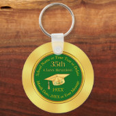 35. Klasse Wiedersehen Geschenke, Grün und Gold, W Schlüsselanhänger (Rückseite)