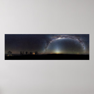 360 Grad Panorama des südlichen Luftraums Poster