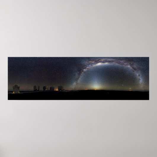 360 Grad Panorama des südlichen Luftraums Poster (Vorne)