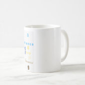 "369: Internal Balance, External Joy, You Are The  Kaffeetasse (VorderseiteRechts)