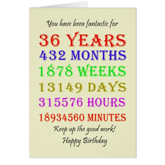 36. Geburtstags-Meilensteine (Vorne)