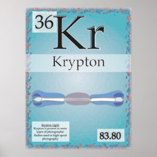 36. Krypton (Kr) Periodische Tabelle der Elemente Poster