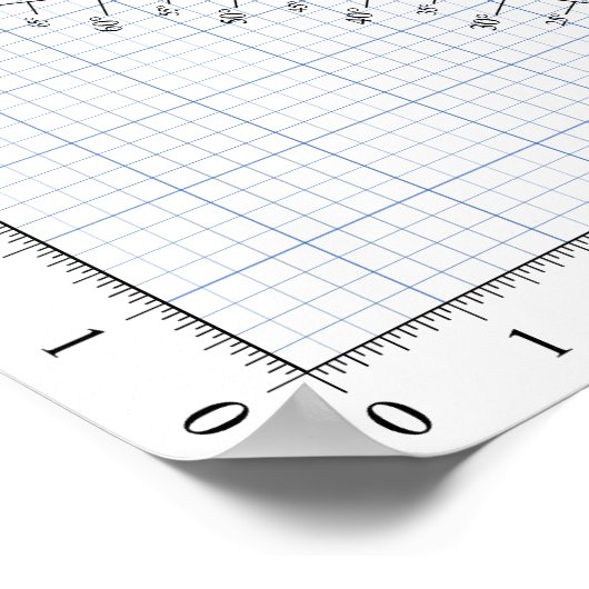 36" Raster Sewing Muster Skirdzieher Poster (Ecke)