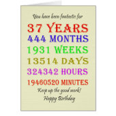 37. Geburtstag - Meilensteine (Vorne)