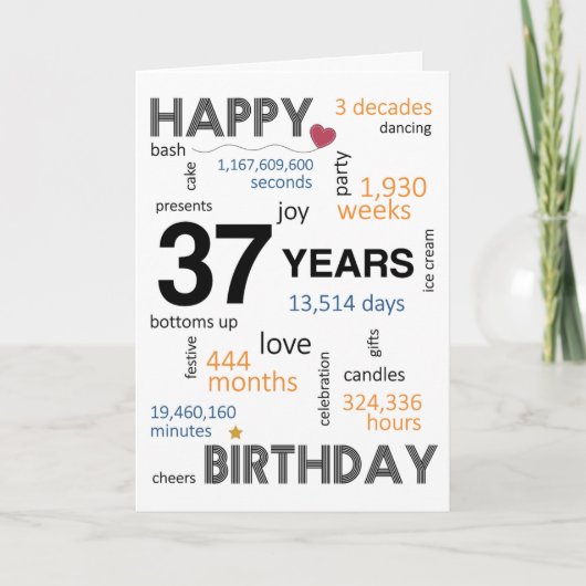 37. Geburtstagskarte Dankeskarte (Vorderseite)