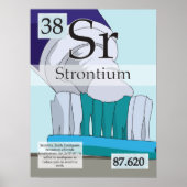 38. Periodischer Strontiumtisch (Sr) der Elemente Poster (Vorne)
