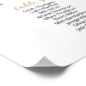 38 Tische für den Sitzplan Poster (Ecke)