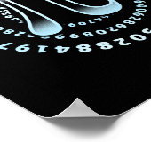 3.14 Pi Day Mathematics Physics Irrational Number Poster (Ecke)