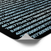 3.14 Pi Math Teacher Physics Irrational Number Poster (Ecke)