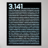3.14 Pi Math Teacher Physics Irrational Number Poster (Vorne)