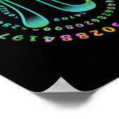 3.14 Pi Mathematik Physik Irrationale Nummer Poster (Ecke)