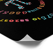 3.14 Pi Number Math Lover Poster (Ecke)