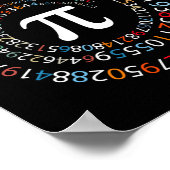 3.14 Pi Symbol Math Poster (Ecke)