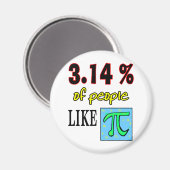 3,14likepi magnet (Vorderseite/Rückseite)