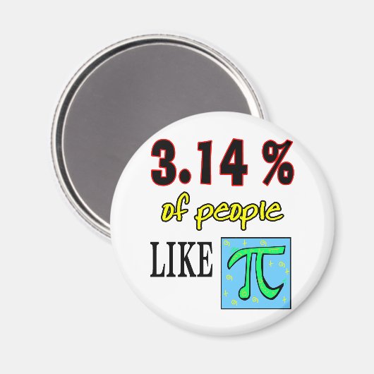 3,14likepi magnet (Vorderseite/Rückseite)