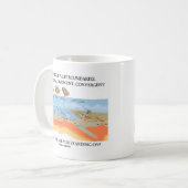 3 Arten von Plattengrenzen, an denen man Stehend i Kaffeetasse (Vorderseite Links)