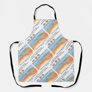 3 Arten von Plattengrenzen, an denen man Stehend i Schürze