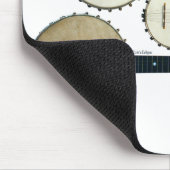 3 Banjos Mosuepad Mousepad (Ecke)