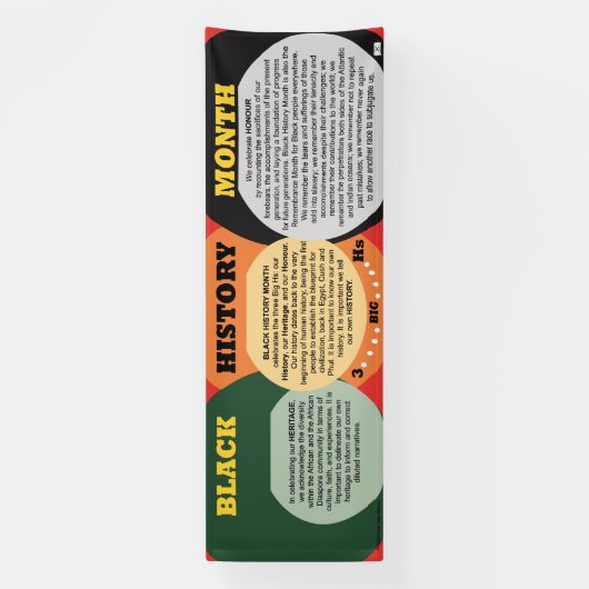 3-Big Hs of Black History Monat - Farbe Banner (Vertikal)
