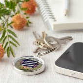 3. der schlüsselanhänger (Seite)