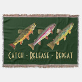 3 Forellen für die Fischerei und die Fischerei Decke (Vorderseite)