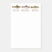 3 Freigabe der Forellenfänge Wiederholte Fangtätig Post-it Klebezettel (Vorderseite)