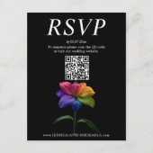 🌈3‑in‑1 Digital RSVP + Details + Adults‑Only Card Begleitkarte (Vorderseite)