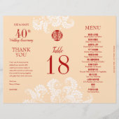 3 in 1 Tischnummer, Menü & Dankeschön Karte (Vorderseite)