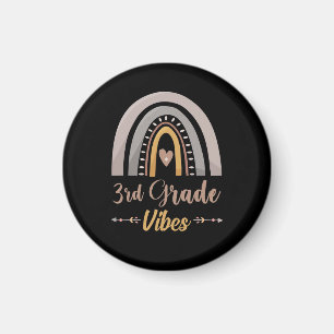 3. Klasse Vibes Regenbogen Dritte Klasse Zurück zu Magnet