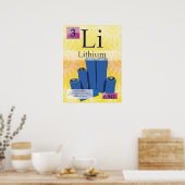 3. Lithium (Li) Periodische Tabelle der Elemente Poster (Küche)