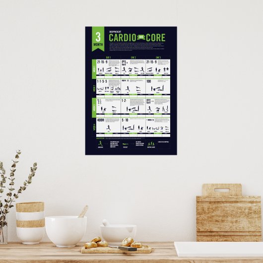3 Monate Körpergewicht Kardio + Core Poster (Küche)