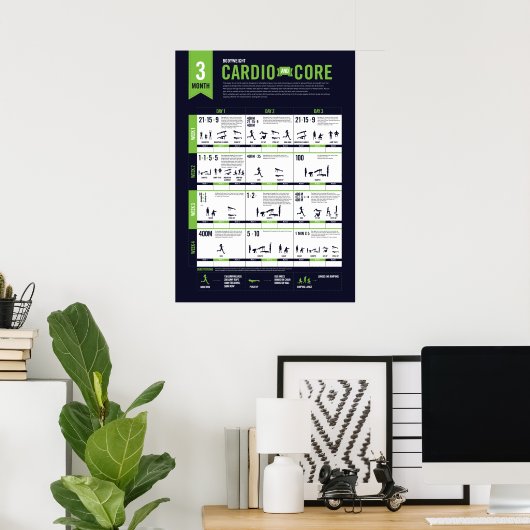 3 Monate Körpergewicht Kardio + Core Poster (Heimbüro)