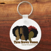 3 Mrd. Schlüsselanhänger (Vorderseite)