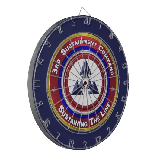 3. Nachhaltigkeitsbefehl Dartscheibe (Vorderseite Links)