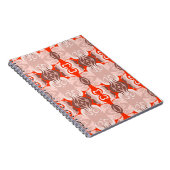 3 NOTIZBLOCK (Rechte Seite)