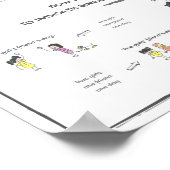 3 Regeln für die Verwendung von Apostrophen Poster (Ecke)