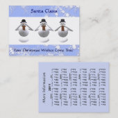 3 Schneemann-WeihnachtsVisitenkarte u. Kalender Visitenkarte (Vorne/Hinten)