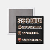 3 SCHRITTE FÜR DIE CHOKOHOLIK MAGNET (Vorderseite/Rückseite)