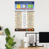 3 Schritte, um die Dinge zu erledigen Poster (Heimbüro)